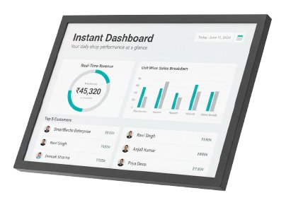 Real-time Business Dashboard